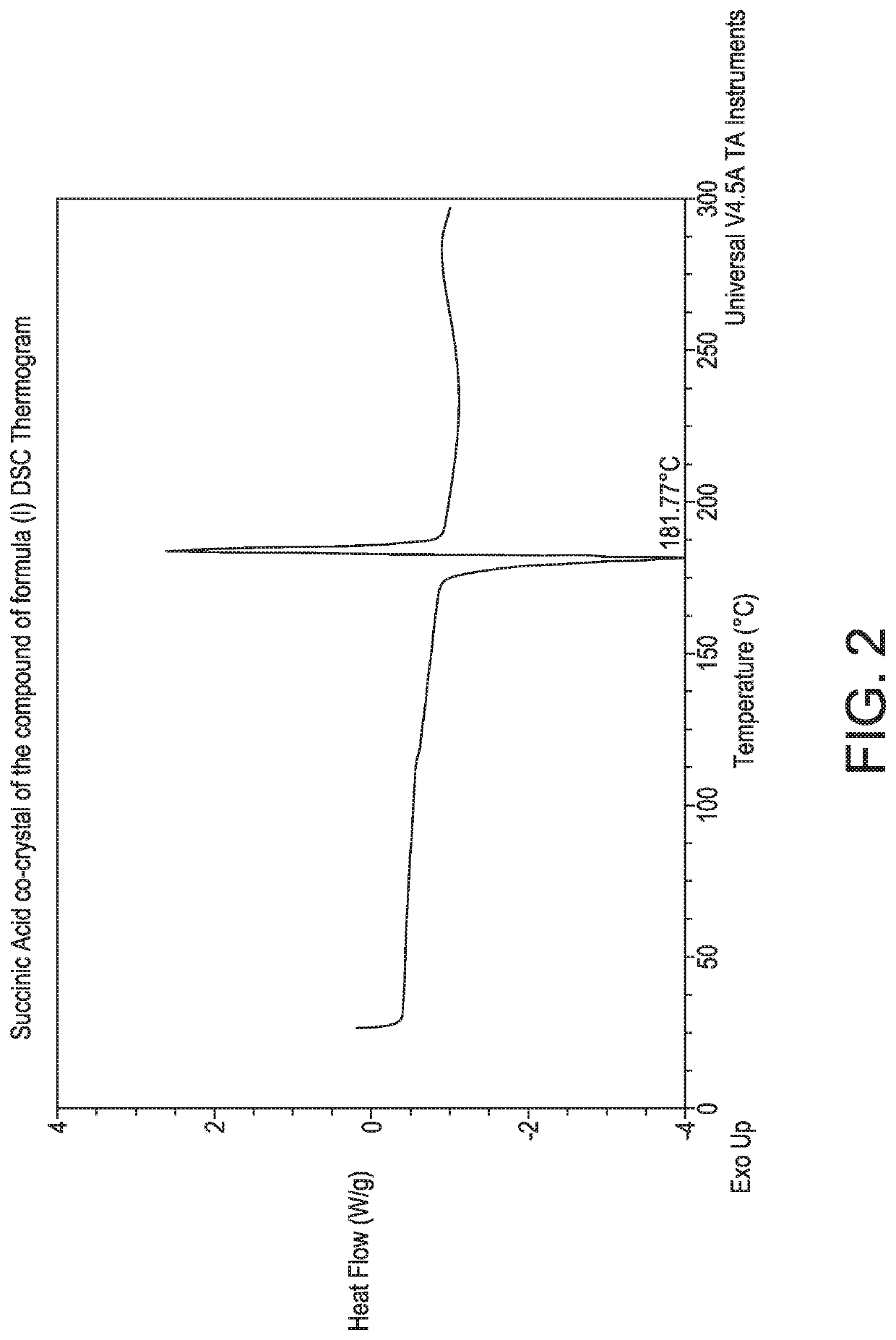 Crystalline forms of a par4 inhibitor