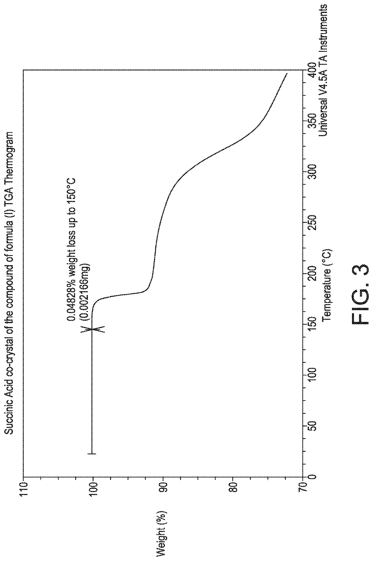 Crystalline forms of a par4 inhibitor