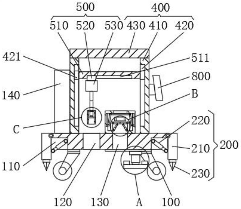 Multifunctional soil detection equipment