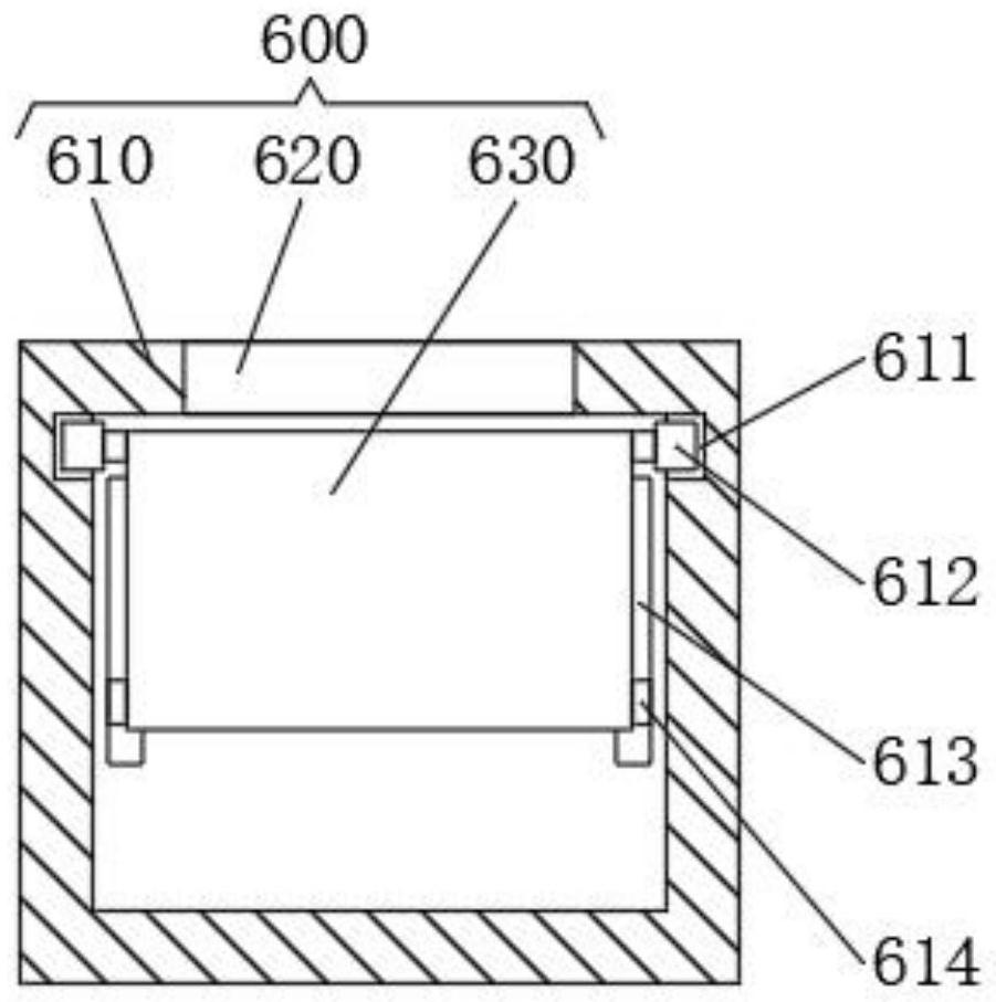 Multifunctional soil detection equipment