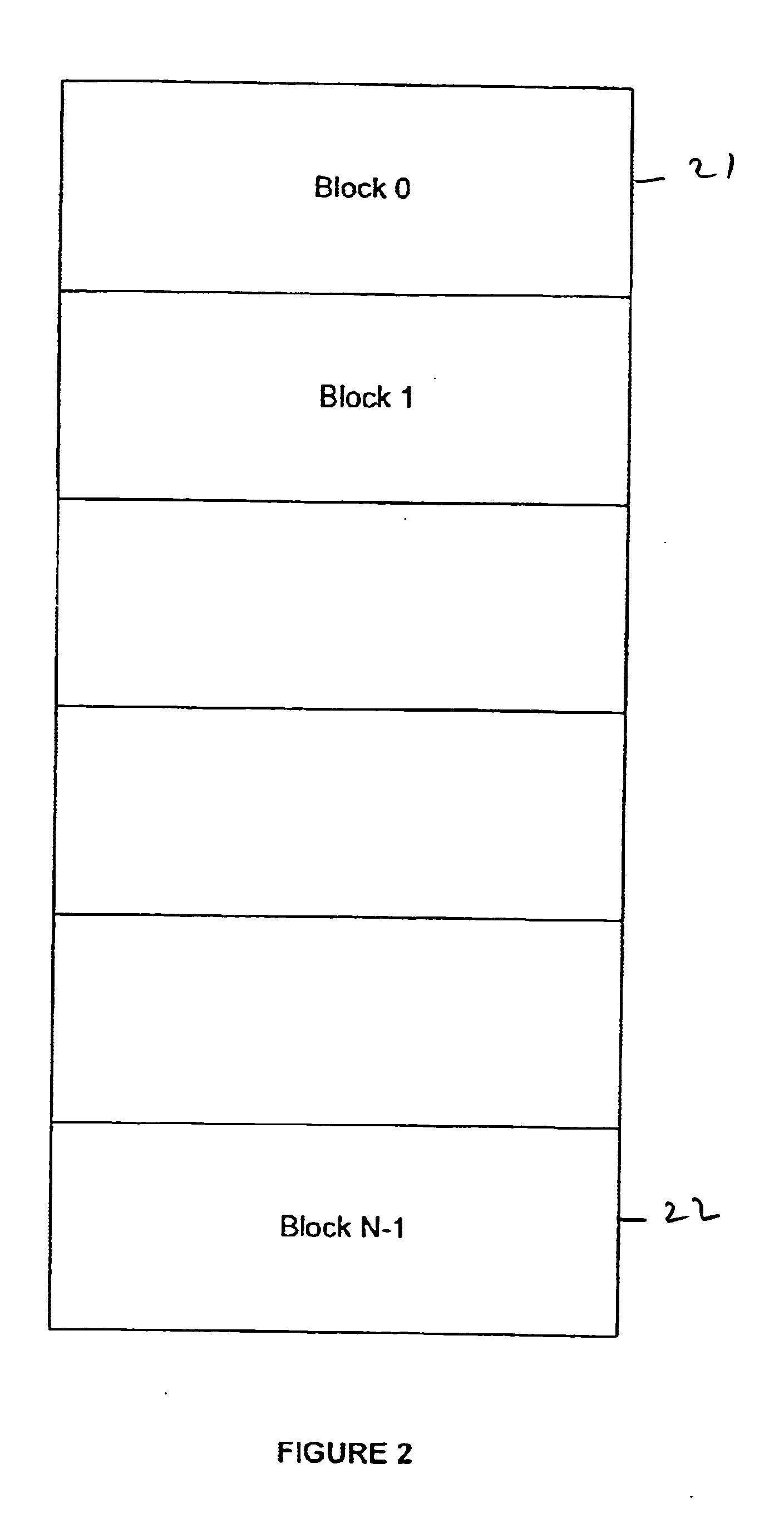 File system that manages files according to content