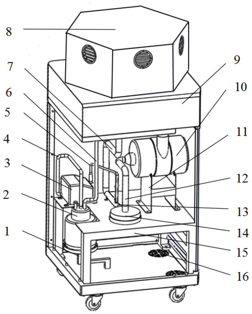 Vaporized hydrogen peroxide residue removal equipment