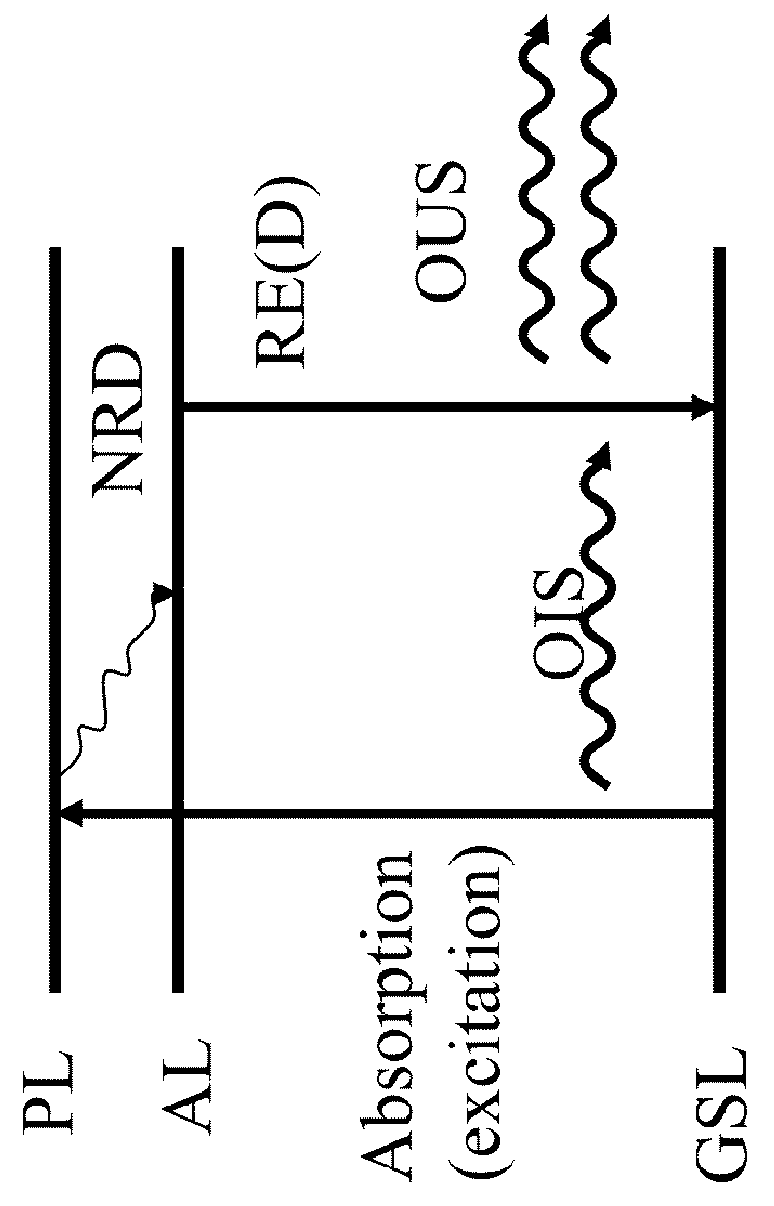 Amplifying optical fiber and method of manufacturing