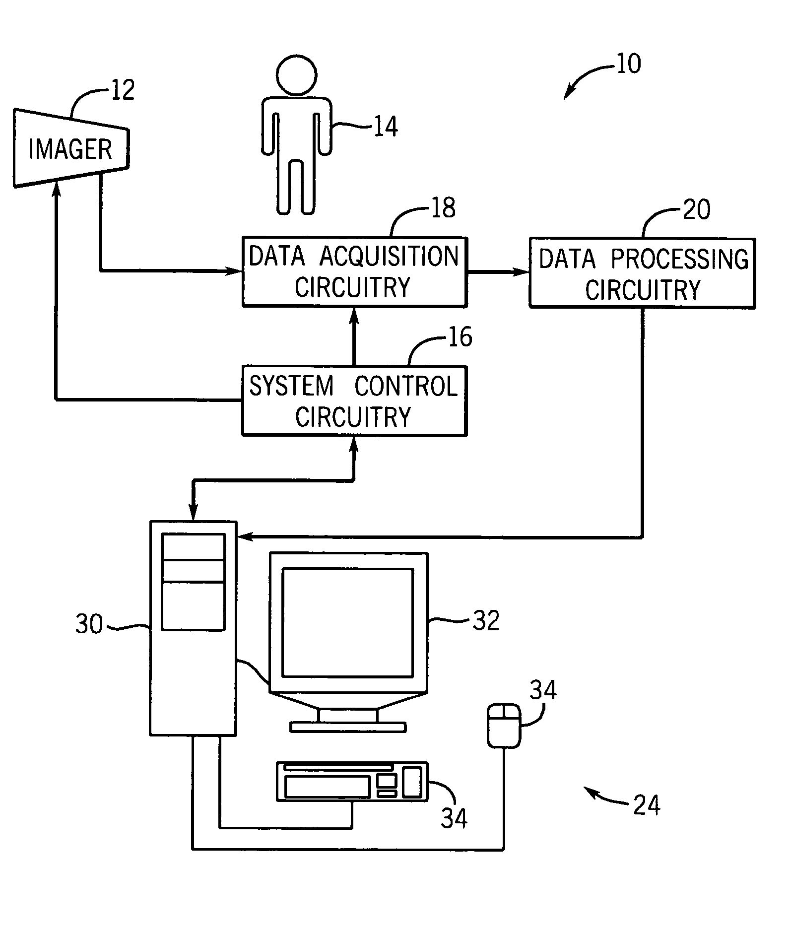 Method and apparatus for extracting multi-dimensional structures using dynamic constraints