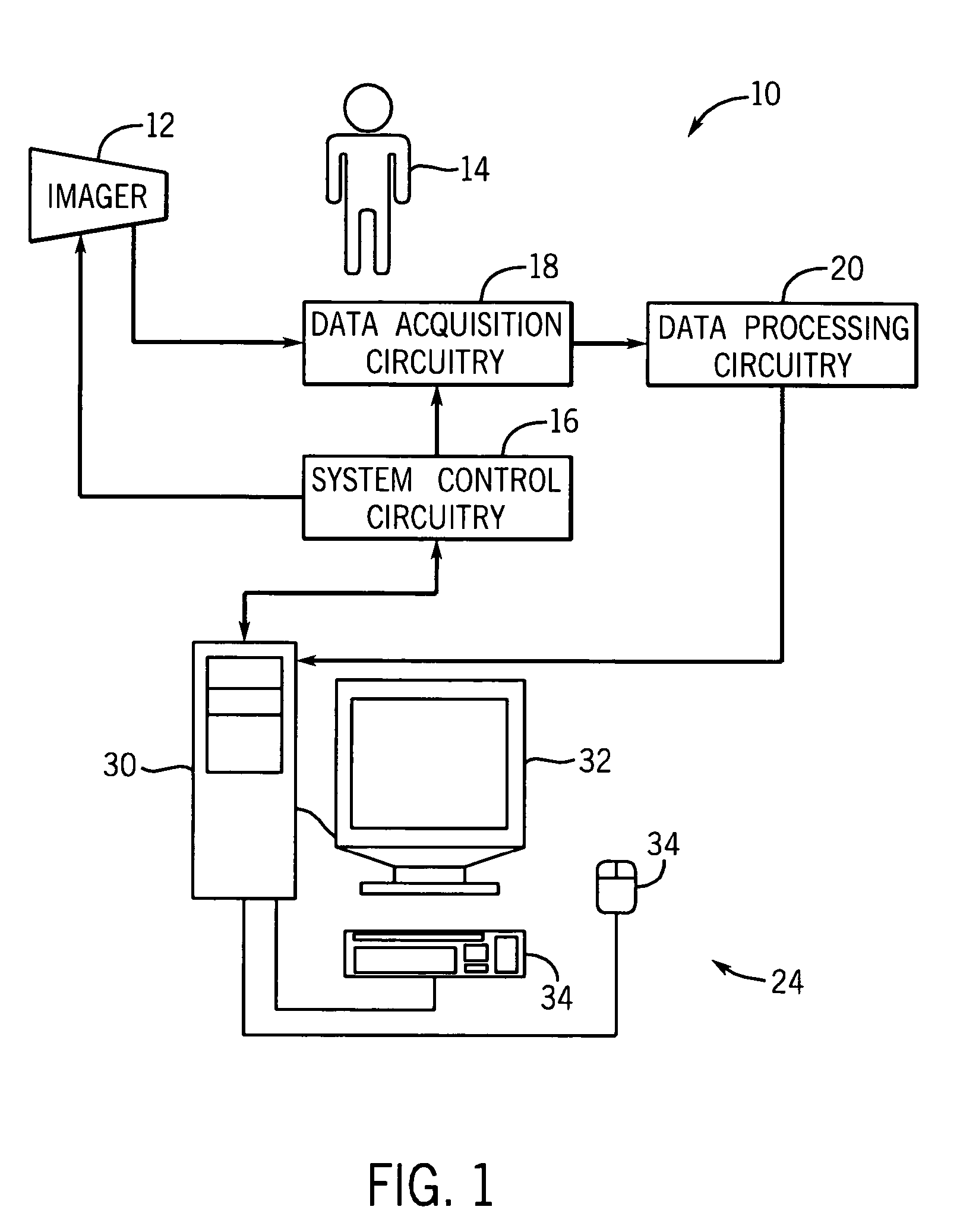 Method and apparatus for extracting multi-dimensional structures using dynamic constraints