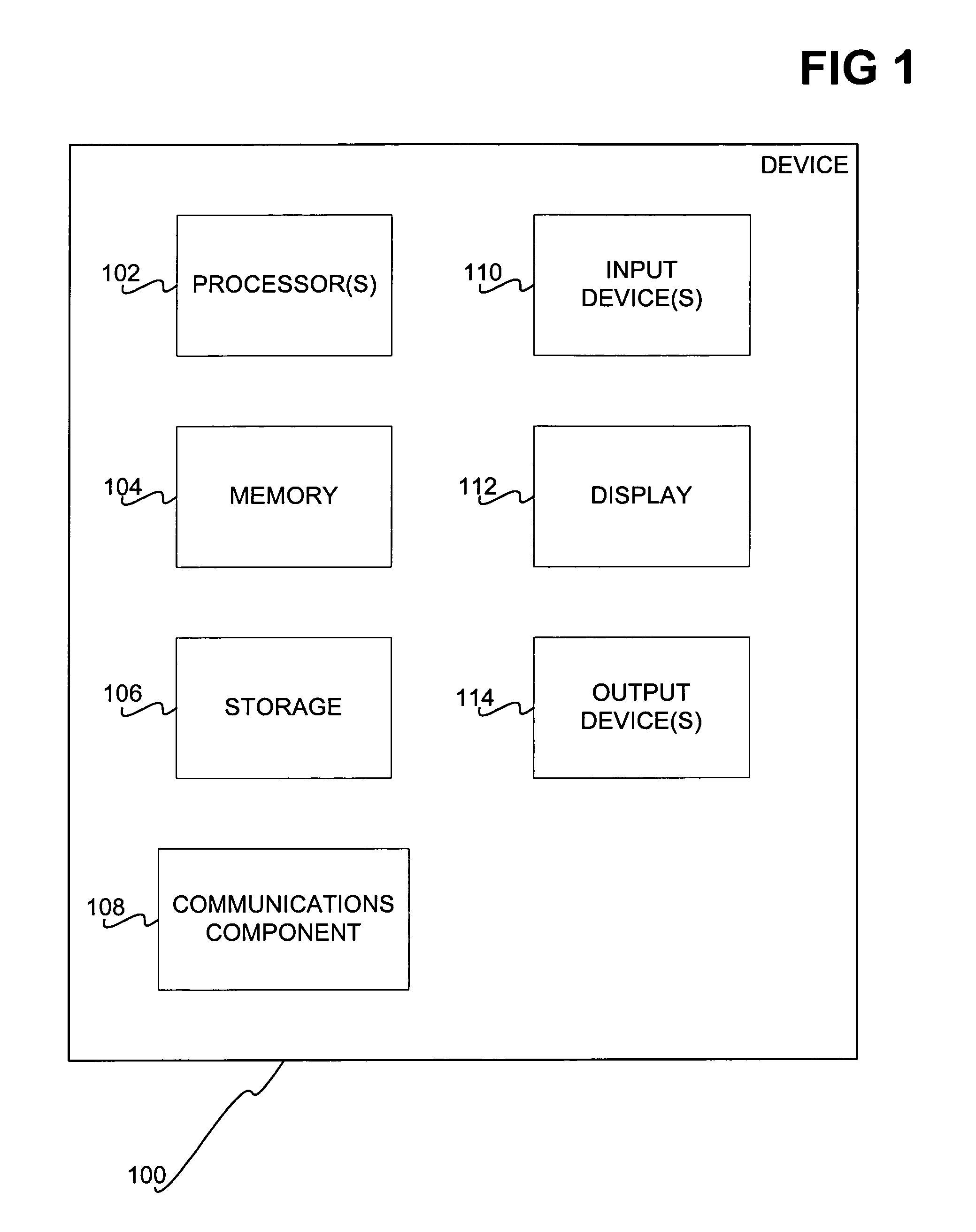 Display and human-computer interaction for a notification platform