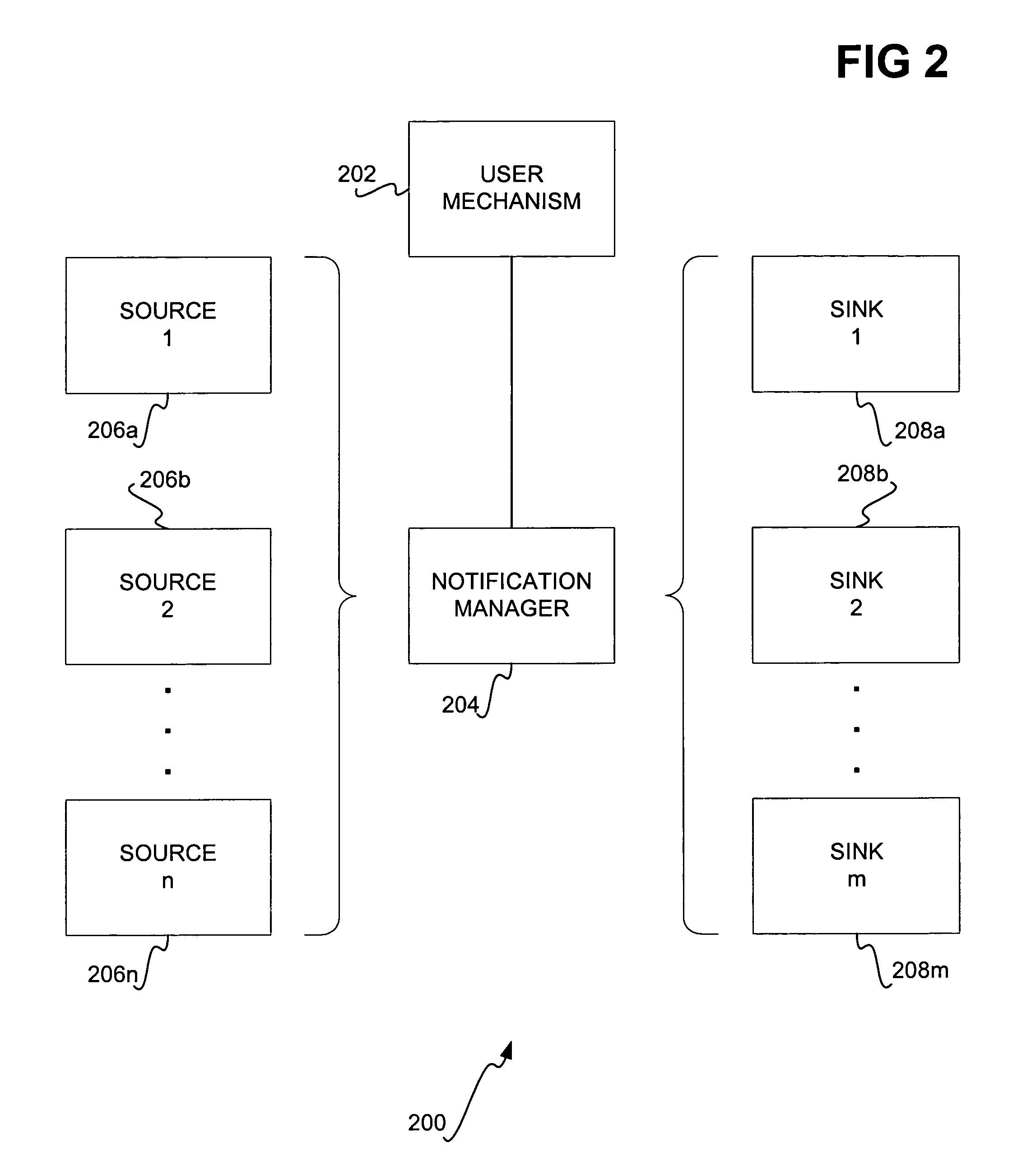 Display and human-computer interaction for a notification platform