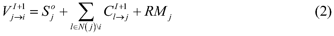 A method of reducing ldpc decoding delay based on flash memory page fault characteristics