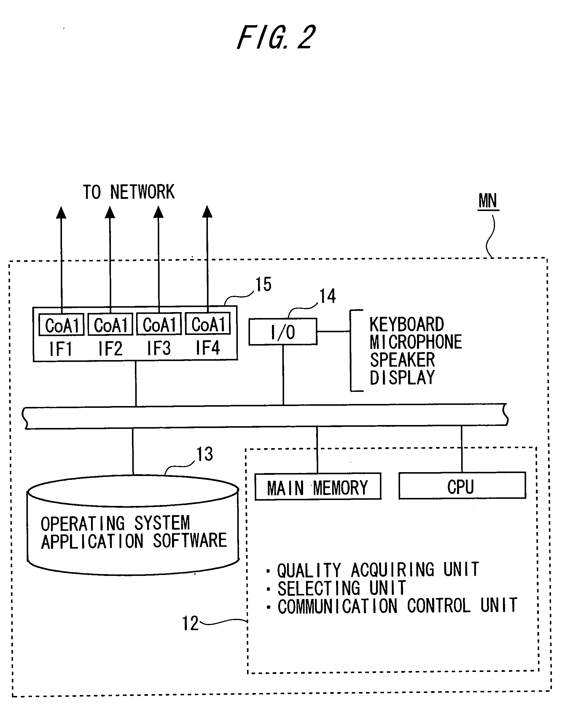 Communication apparatus