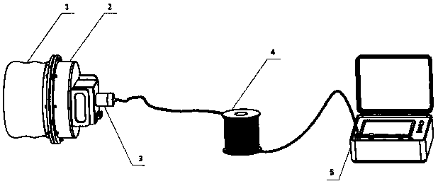 Underwater detection device for turbid waters