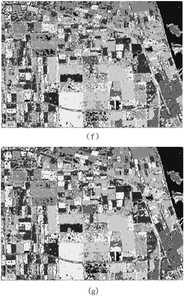 Polarization SAR terrain classification method based on deep learning and distance metric learning