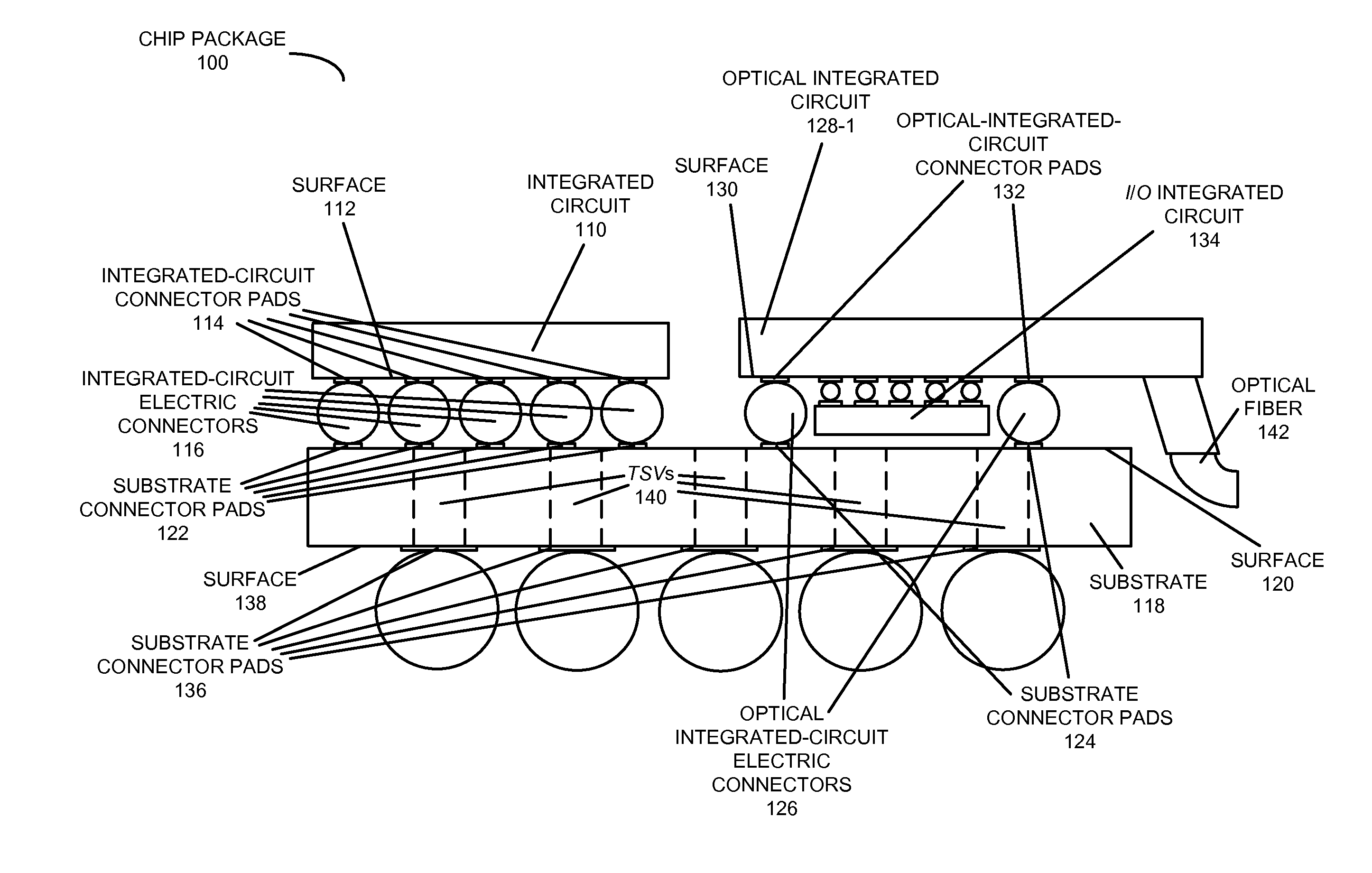 Hybrid-integrated photonic chip package