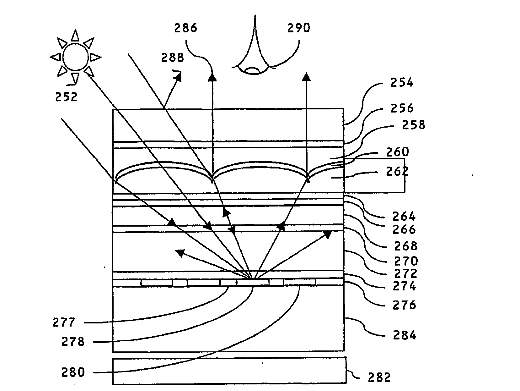 Switchable Lens