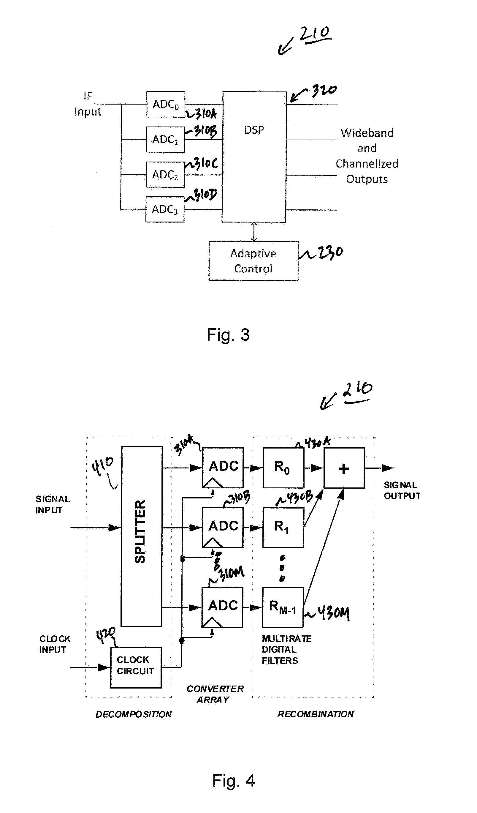 Adaptive digital receiver