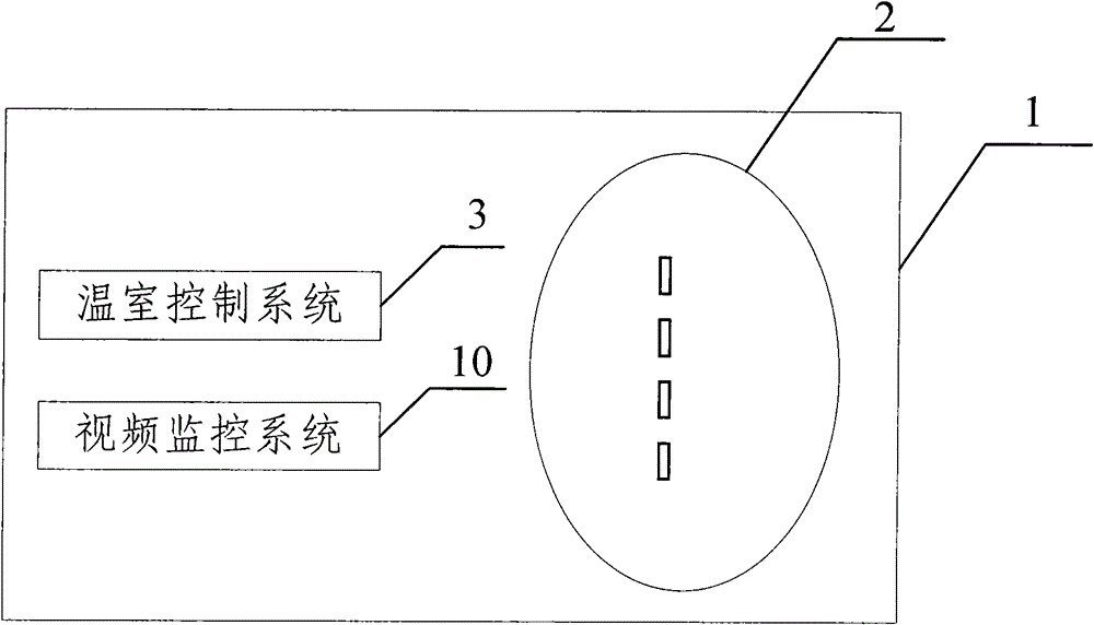 Intelligent control system for living environment of elderly people