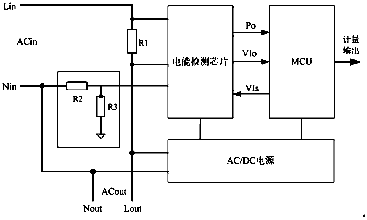 Electric energy metering device and electric energy metering method