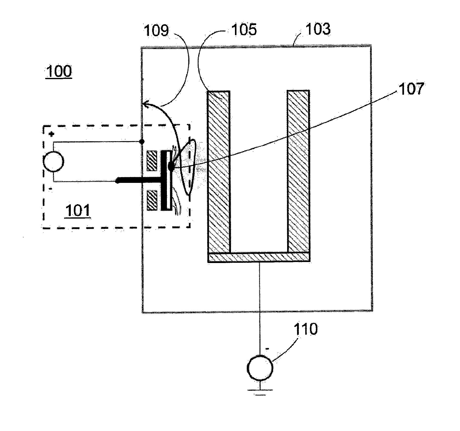 Low temperature arc ion plating coating