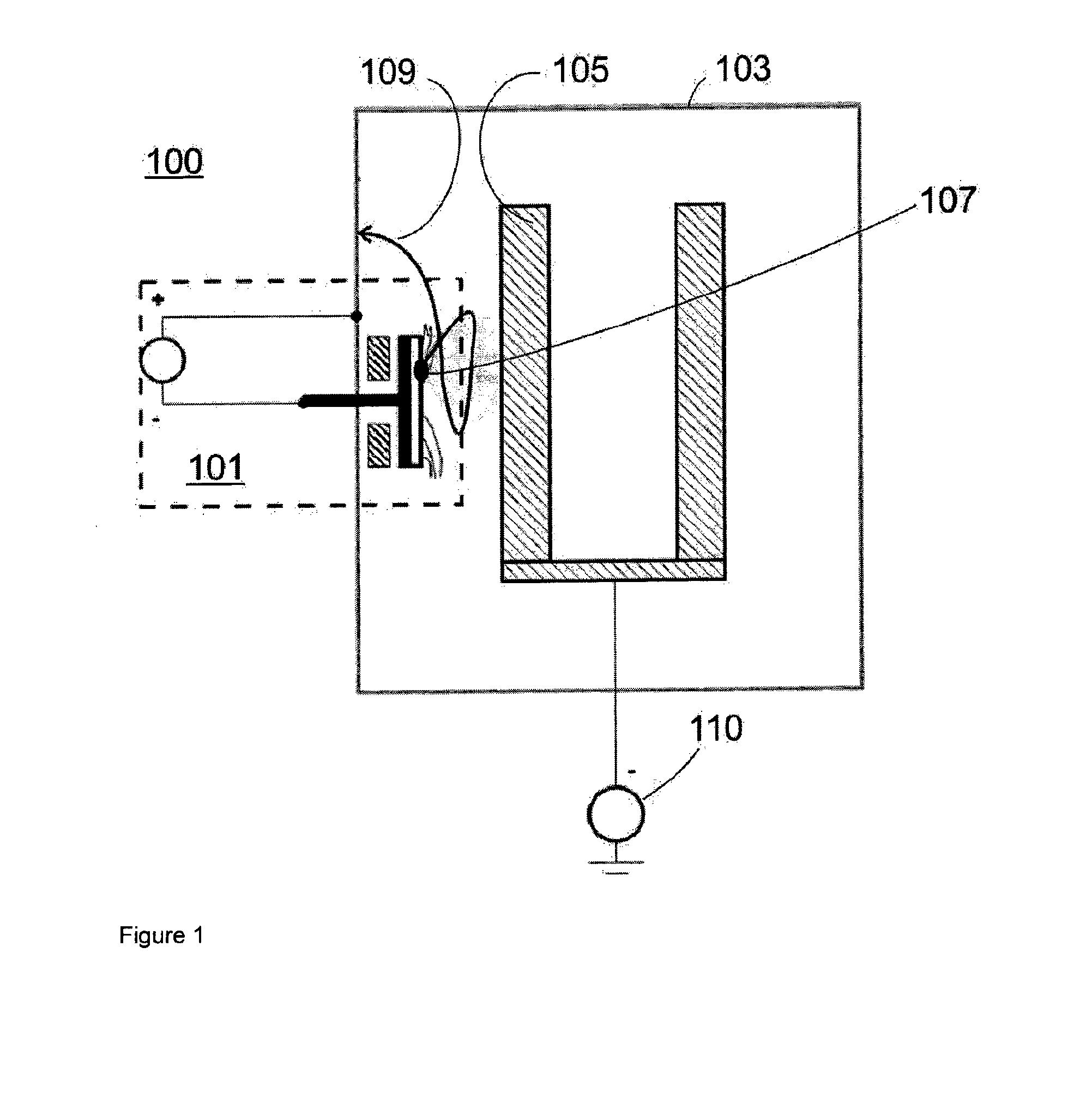 Low temperature arc ion plating coating