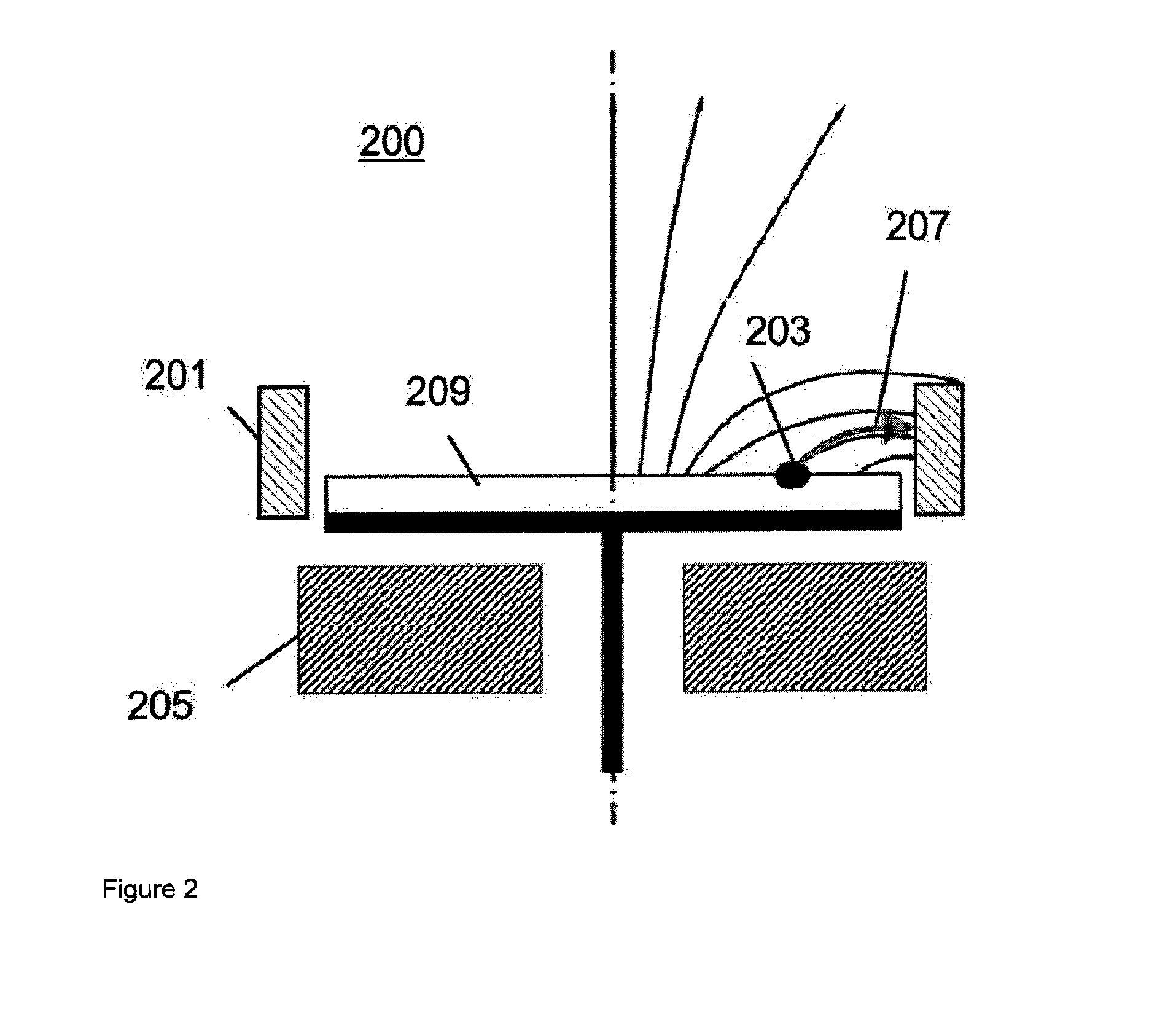 Low temperature arc ion plating coating