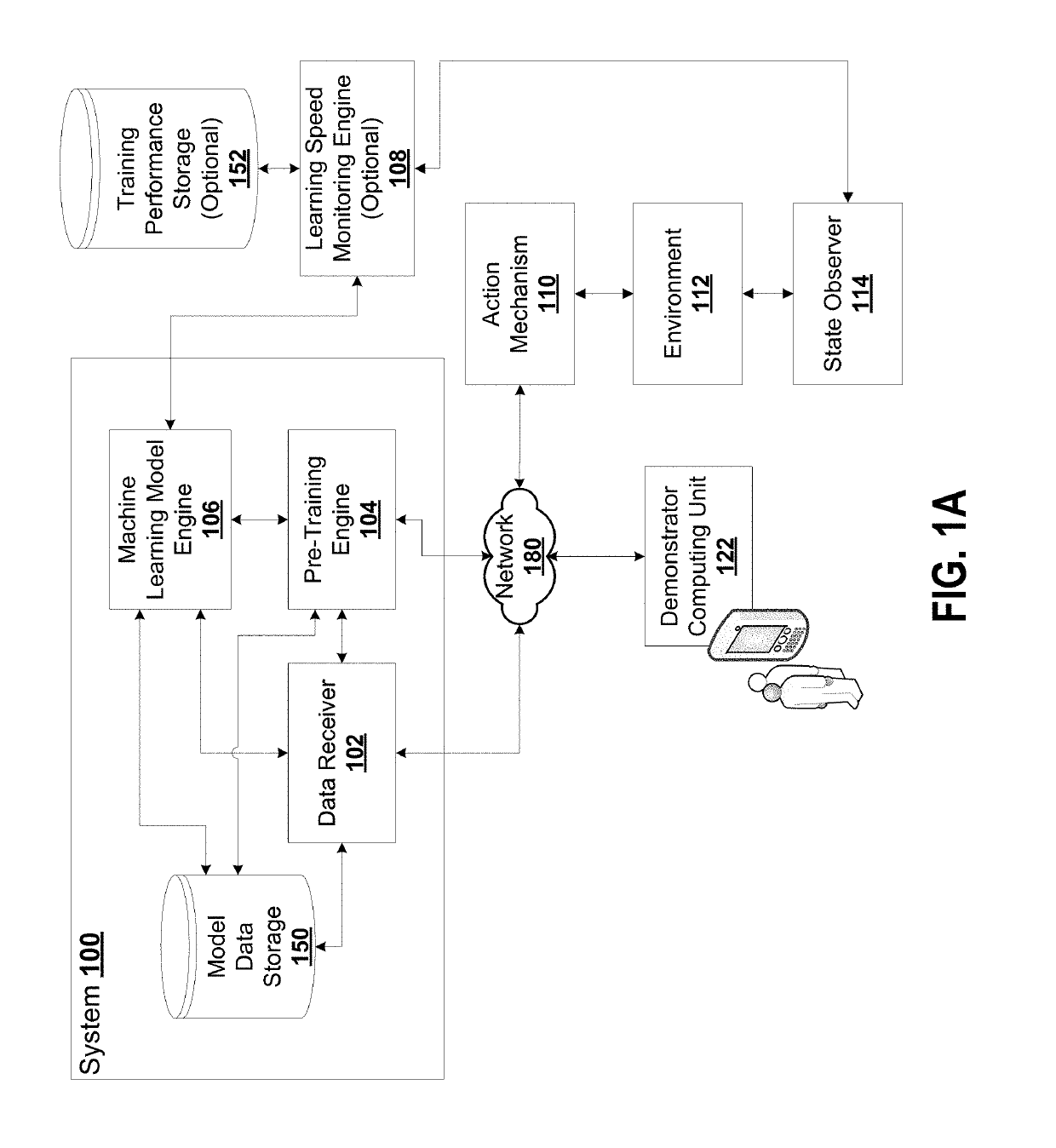 Pre-training neural networks with human demonstrations for deep reinforcement learning