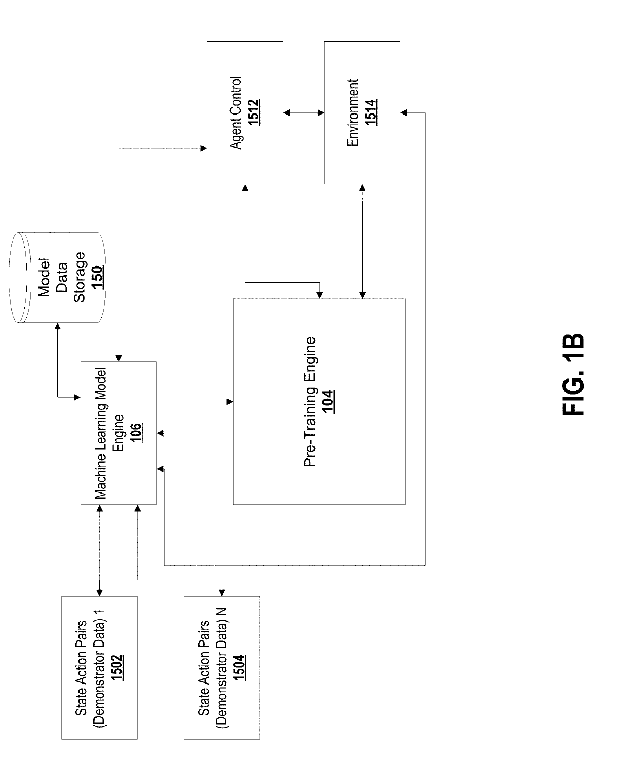 Pre-training neural networks with human demonstrations for deep reinforcement learning