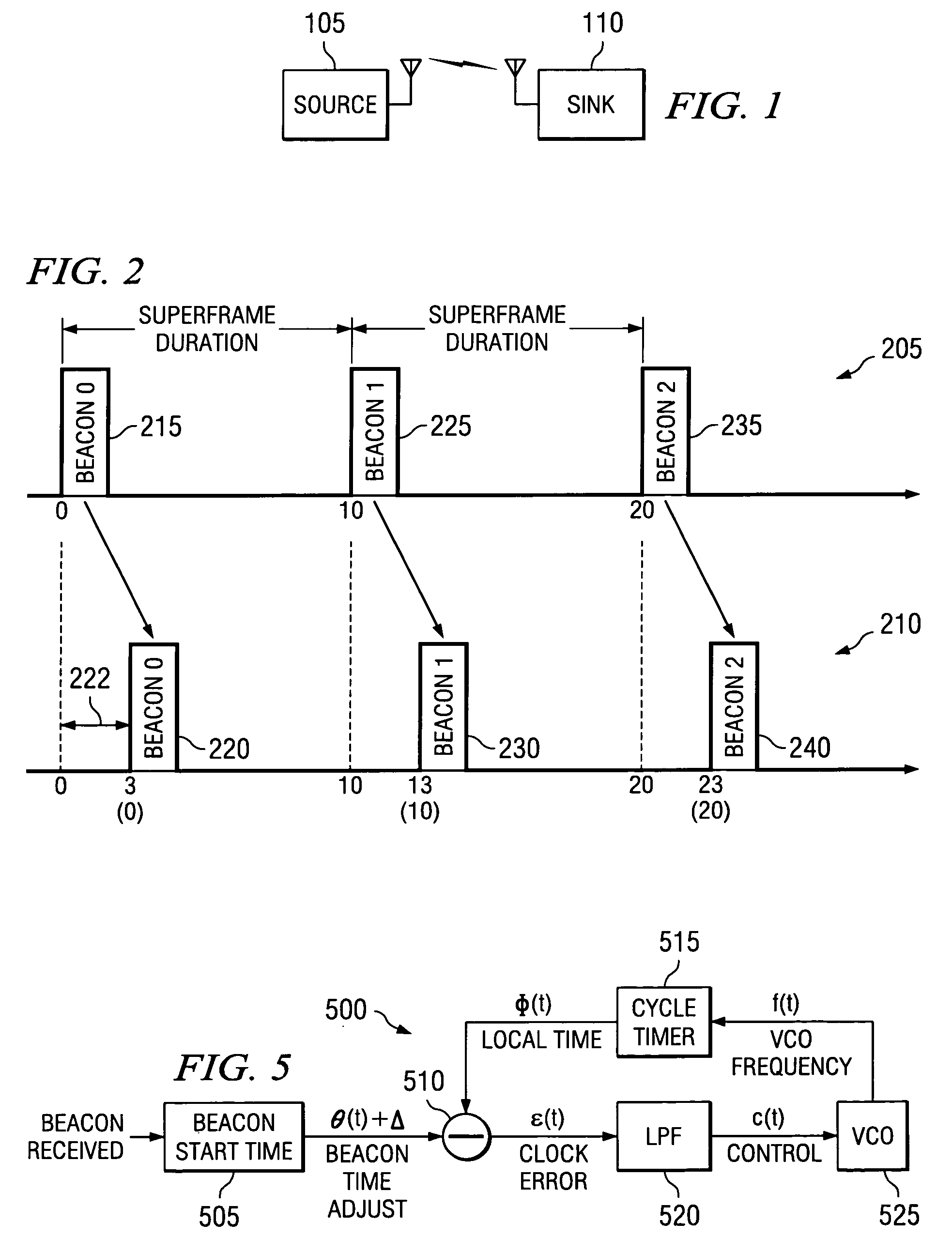 Audio and video clock synchronization in a wireless network