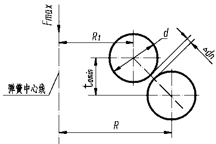 Middle-convex doubling-free spring and mixed-density media double-cylinder double-mass vibration mill