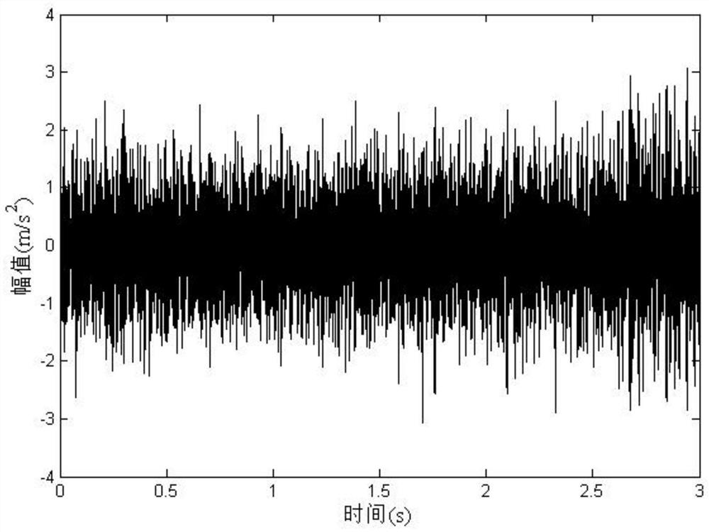 A Gearbox Fault Identification Method Based on Improved Empirical Wavelet Transform