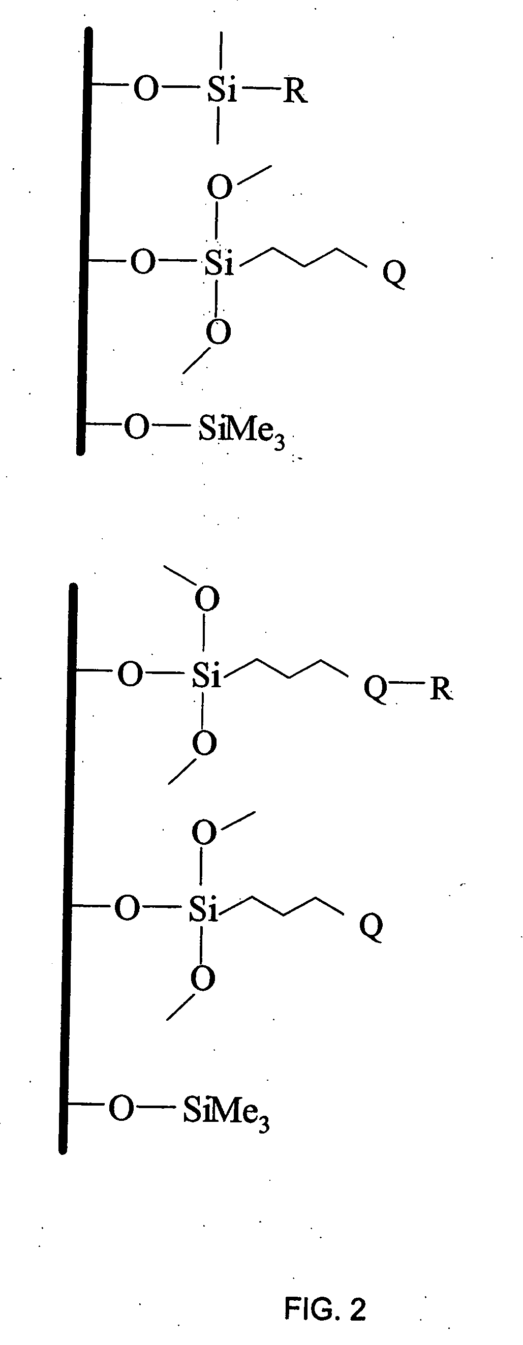 Polar-modified bonded phase materials for chromatographic separations