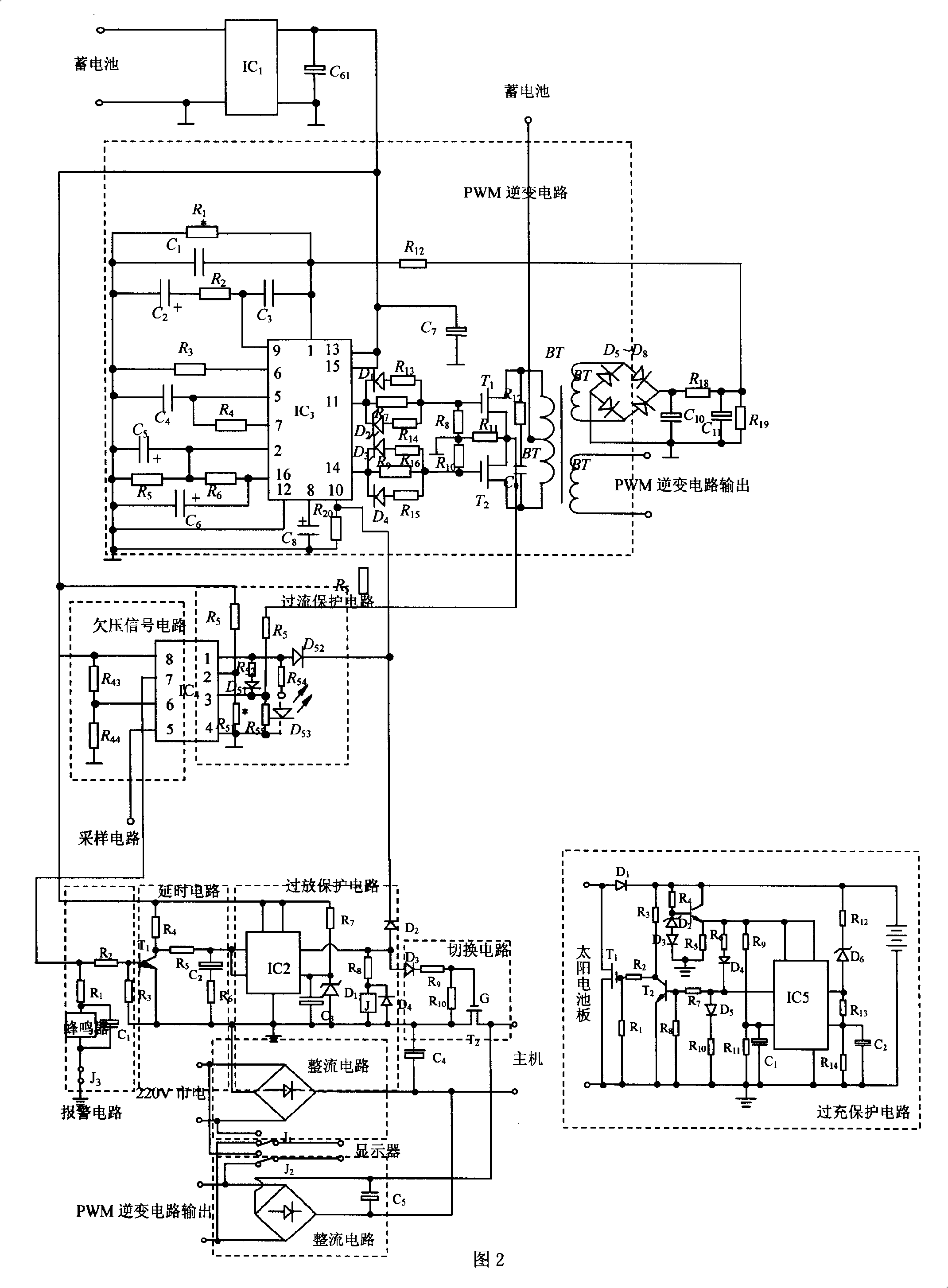 Solar and commercial power complementary uninterruptable power system