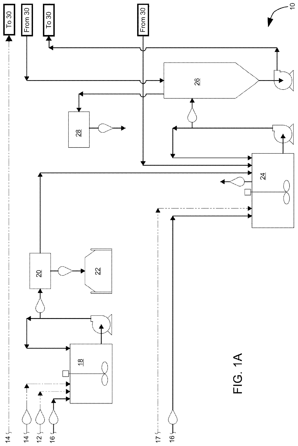 Systems and methods for producing potassium sulfate