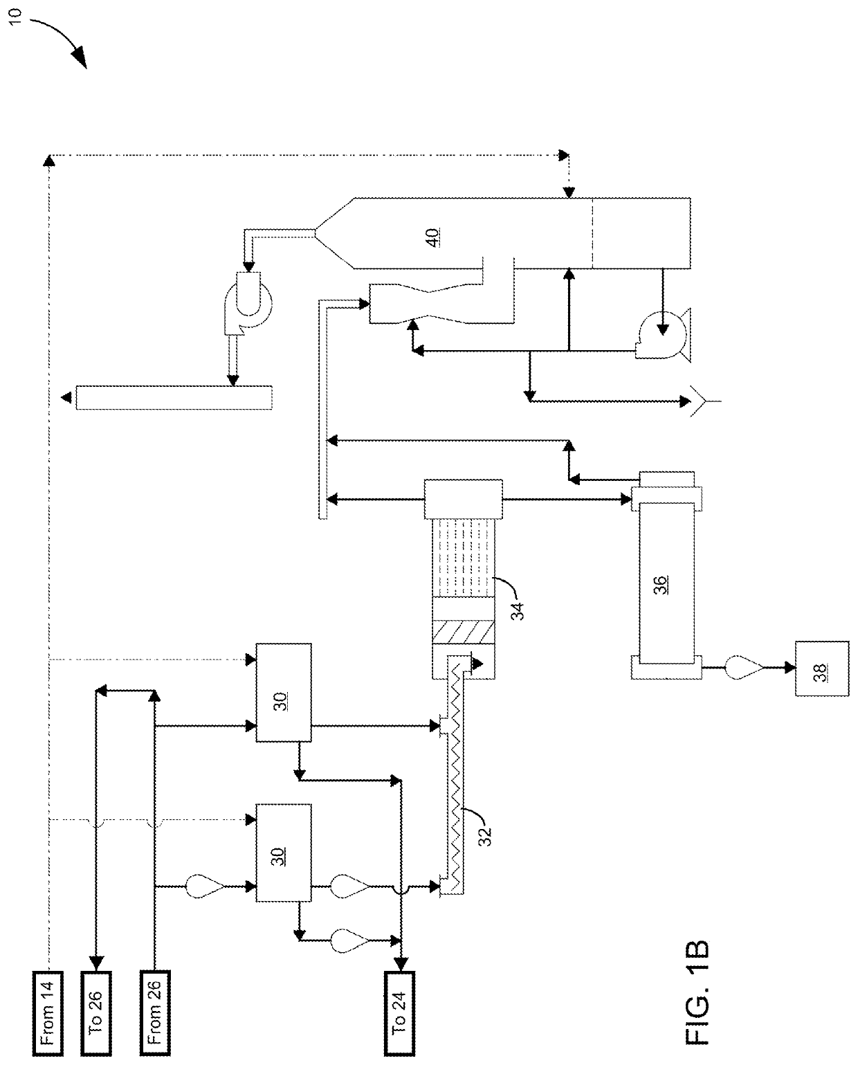 Systems and methods for producing potassium sulfate