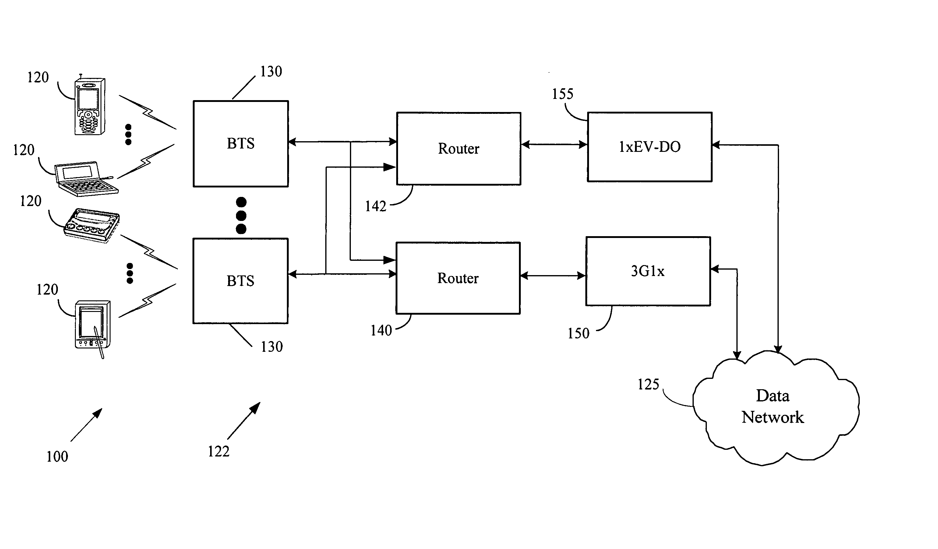 Method and apparatus fo reducing latency during handoffs in a communications system