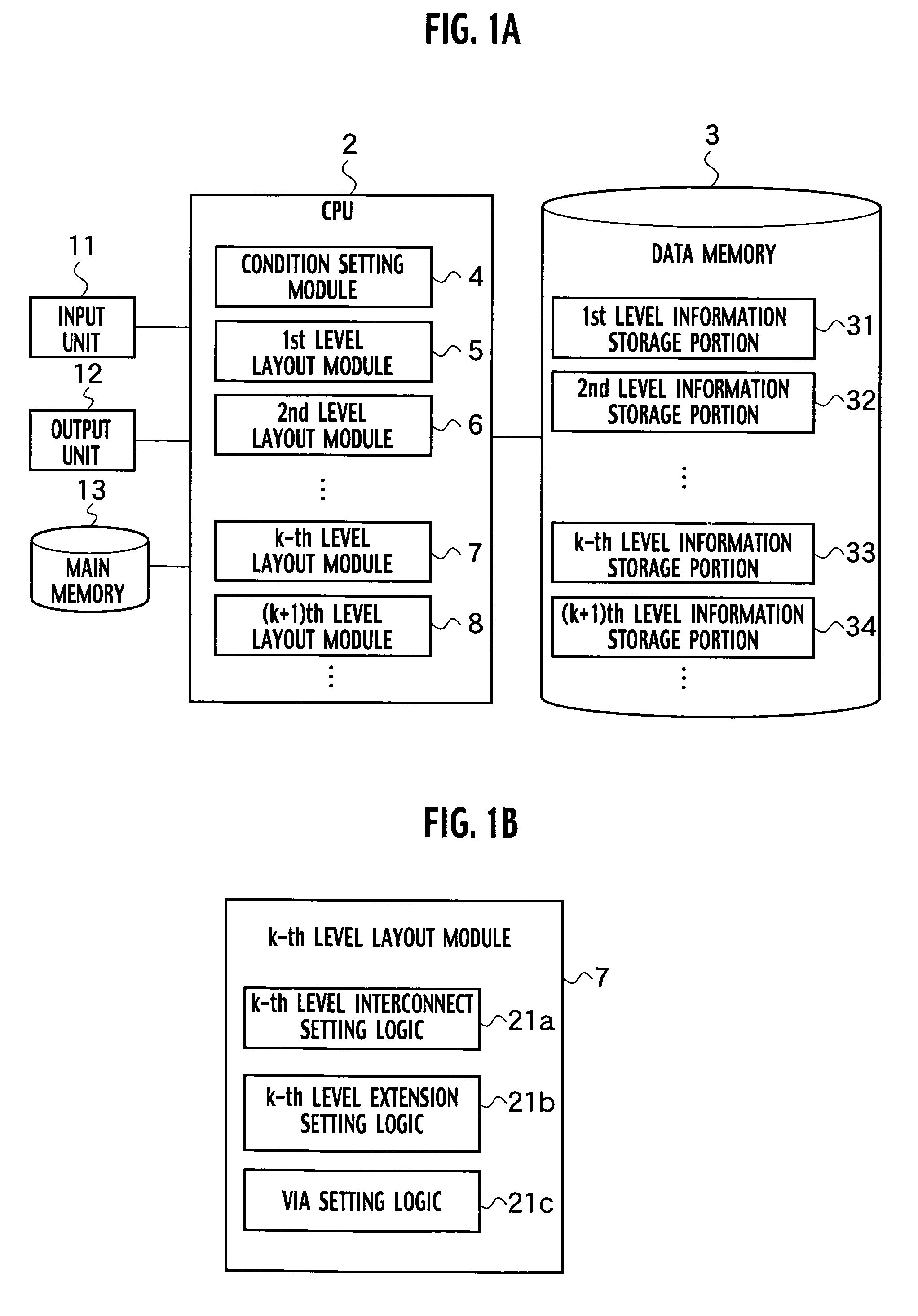 CAD method for arranging via-holes, a CAD tool, photomasks produced by the CAD method, a semiconductor integrated circuit manufactured with photomasks and a computer program product for executing the CAD method