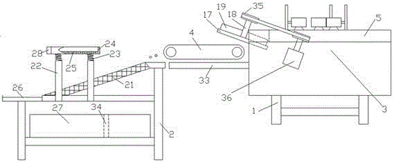 A fry production line device