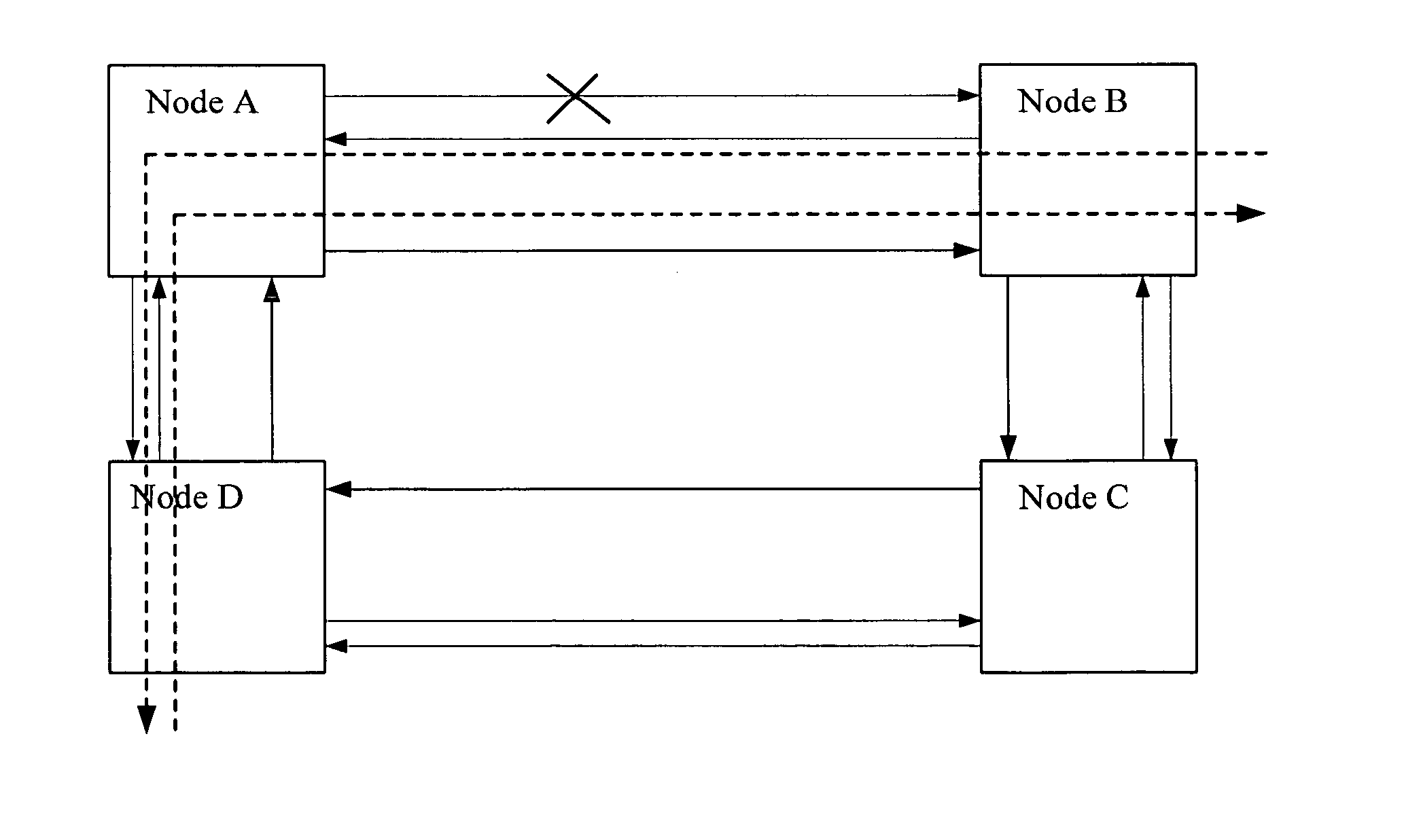 Three fiber line switched ring