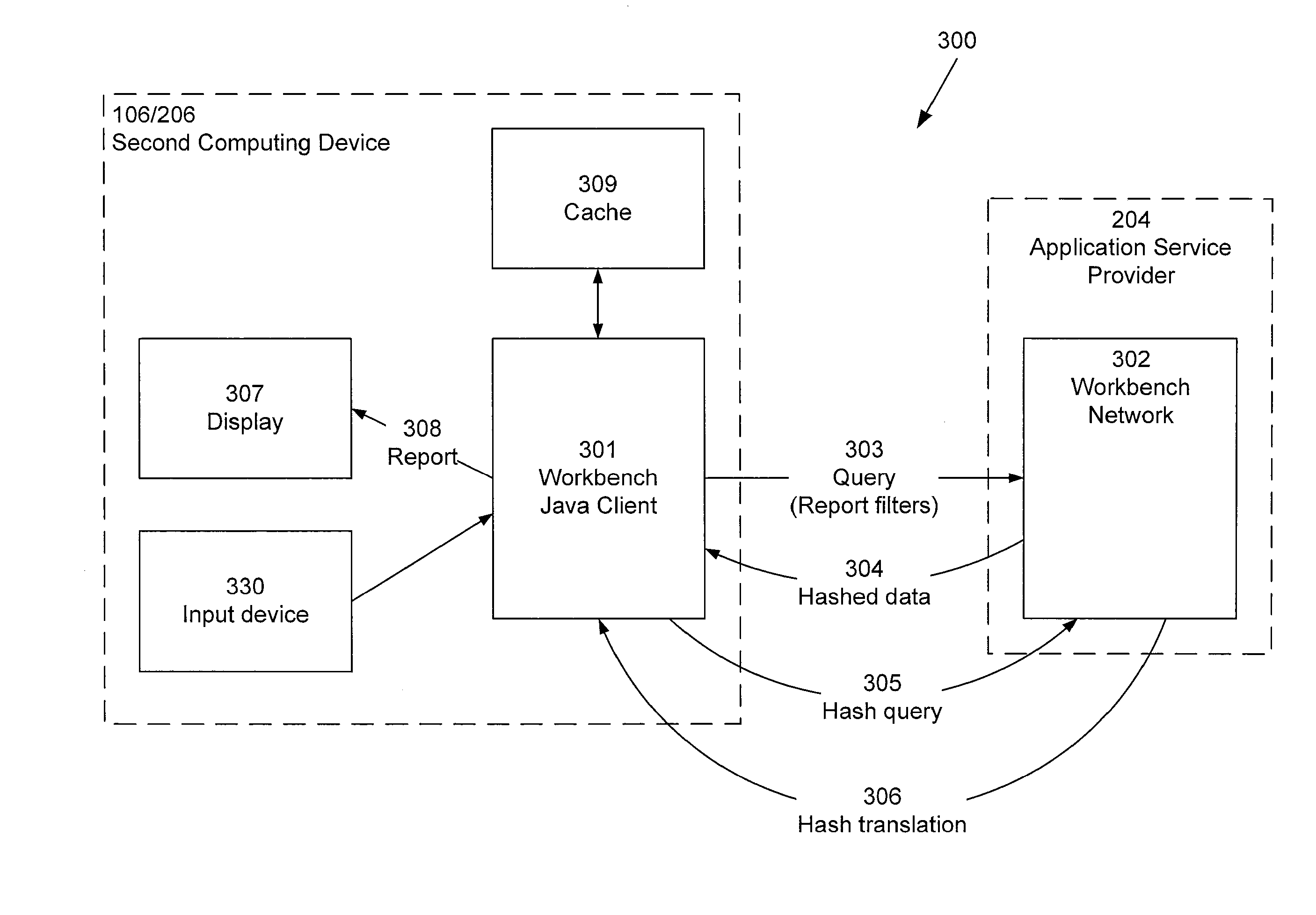 Asp for web analytics including a real-time segmentation workbench