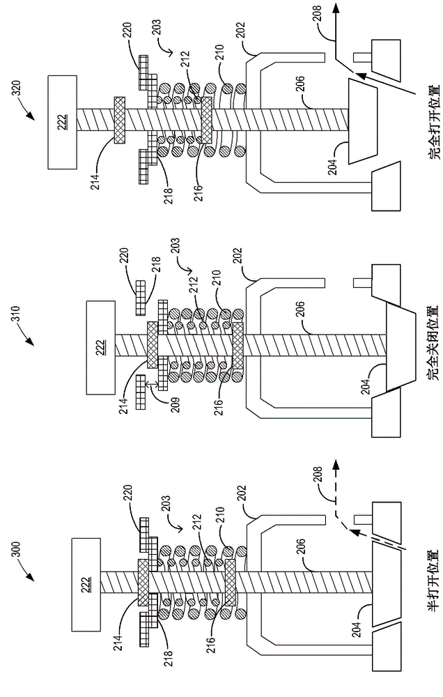 Methods and systems for surge control