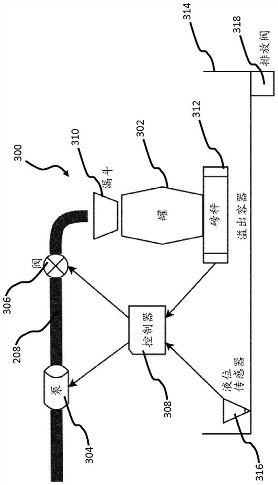 System and method for field treatment and monitoring