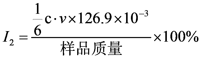 Method for measuring iodine content in iodine absorption circulating liquid