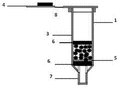 Centrifugal solid-phase enzyme cutting column, preparation method and application thereof