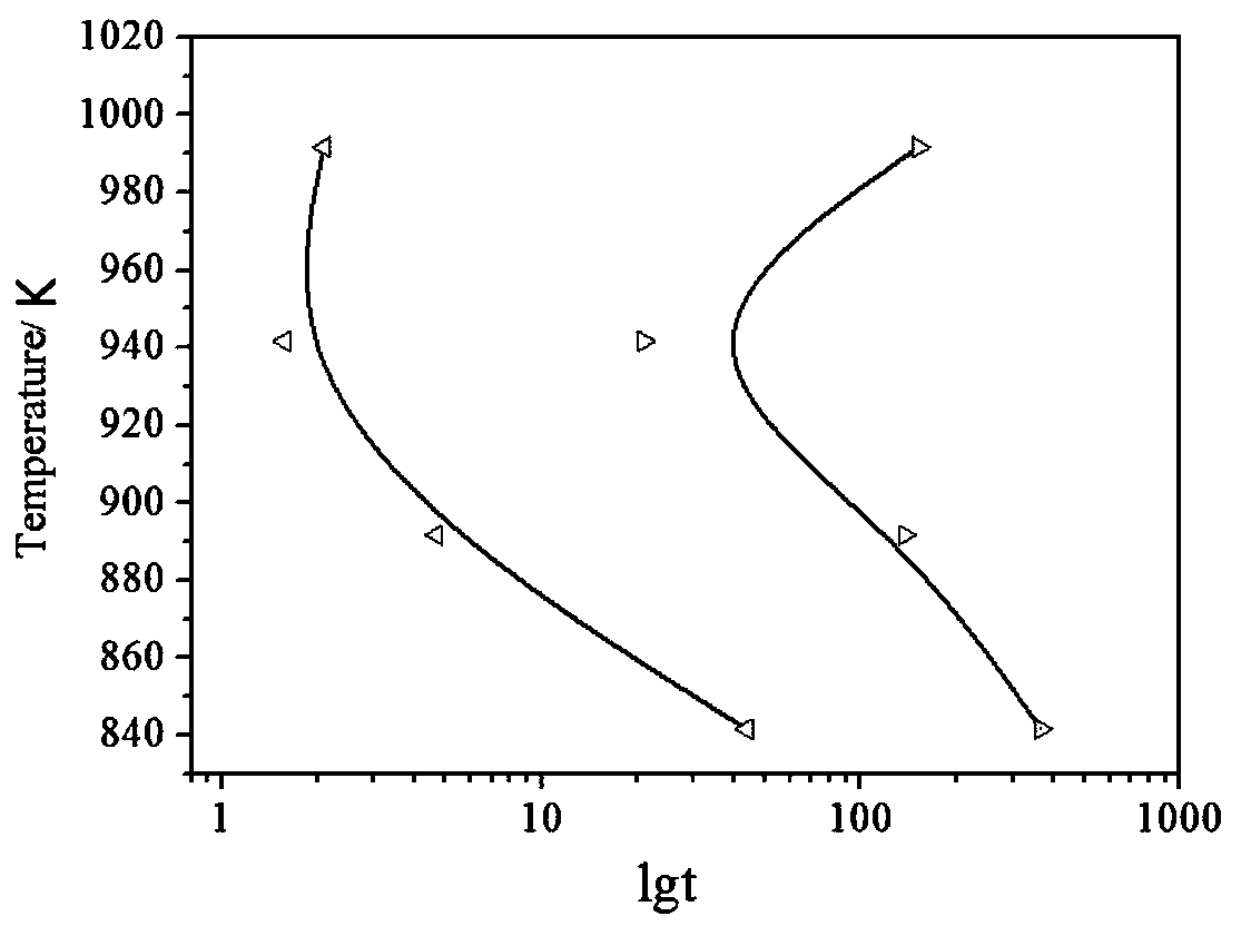 Surface treatment method of continuous casting blank