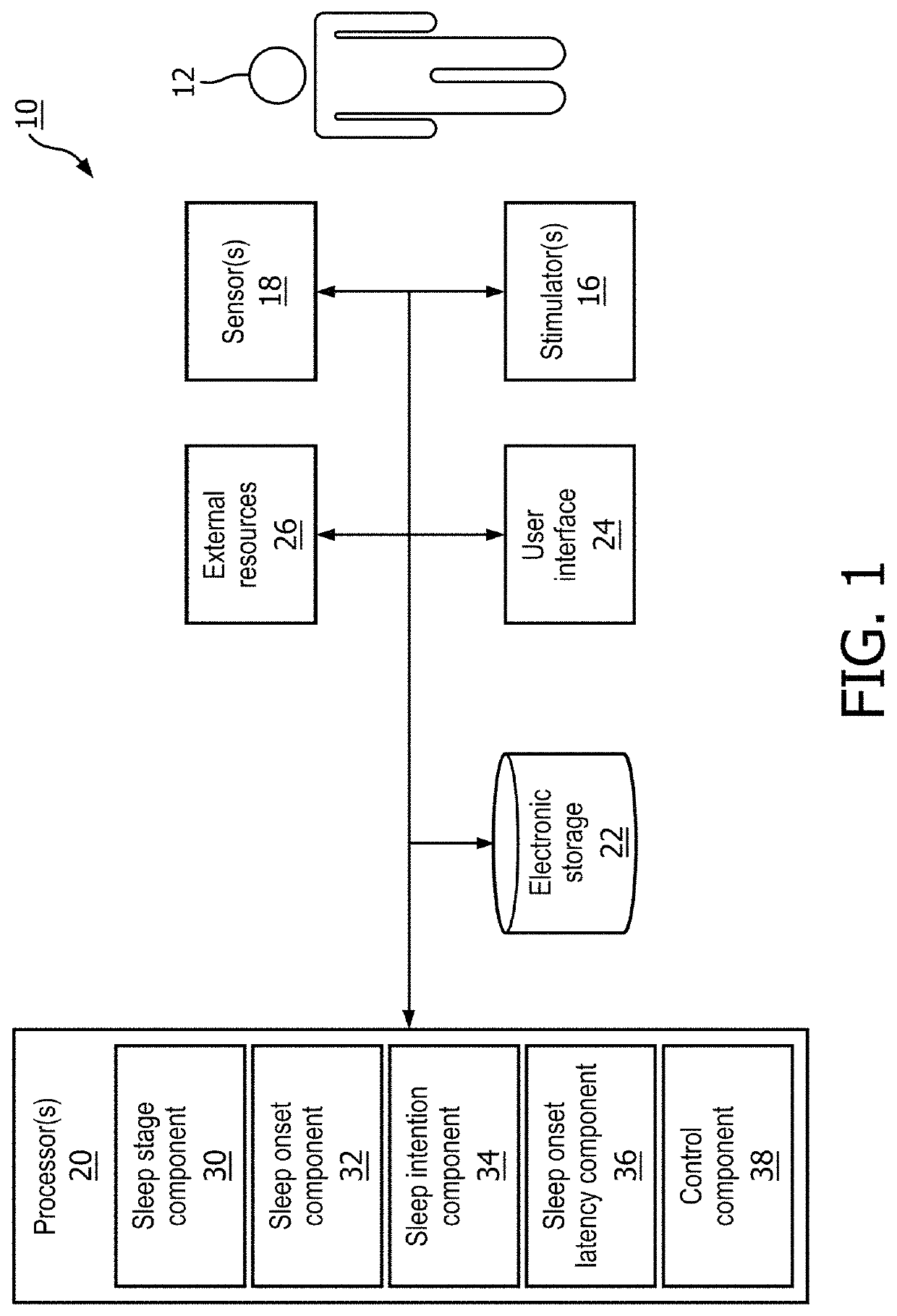 System and method for determining sleep onset latency