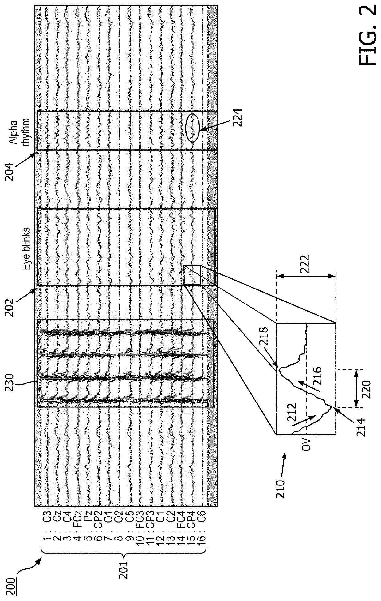 System and method for determining sleep onset latency