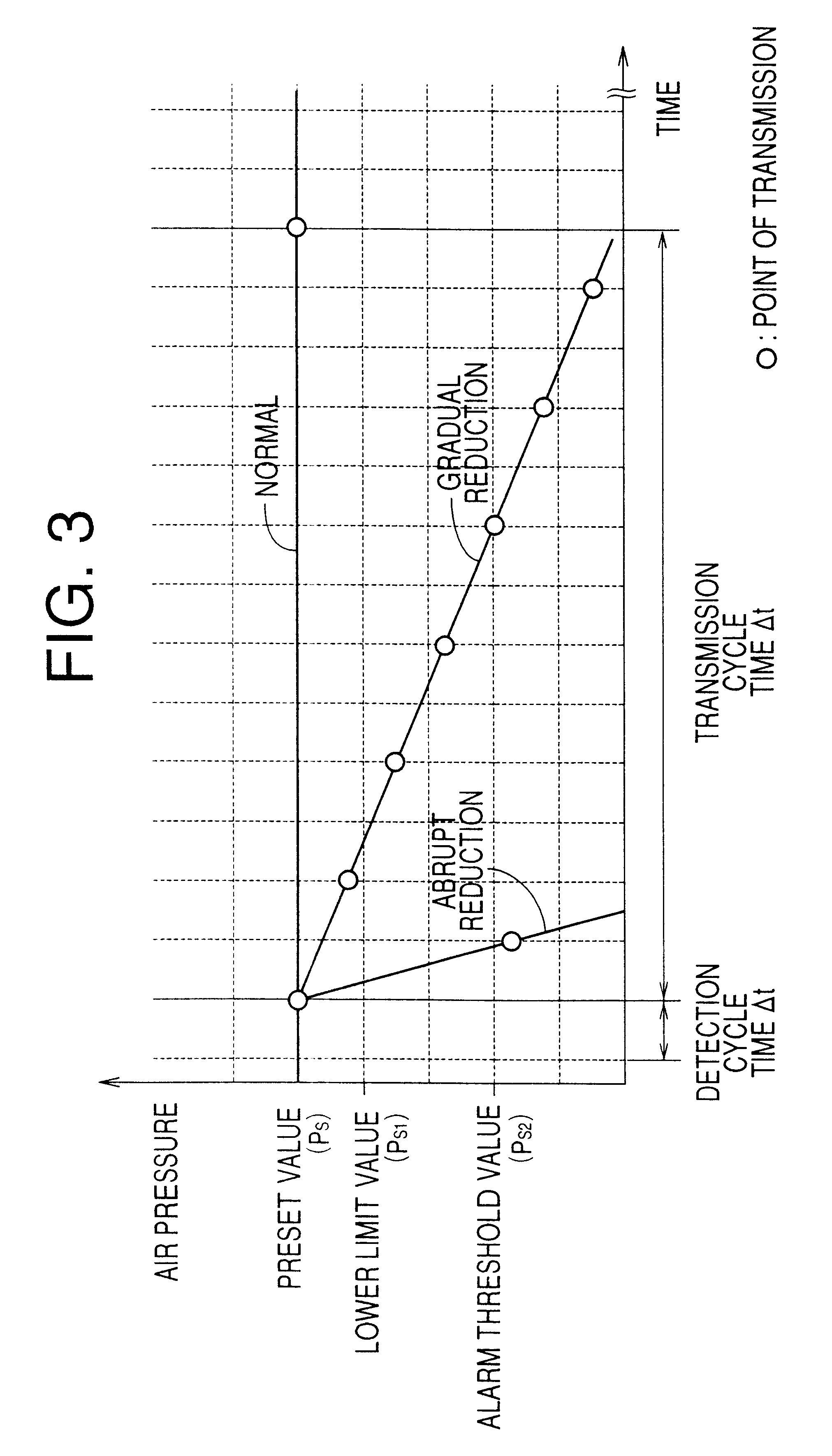 Vehicle wheel information supply device and wheel tire abnormality indicating device