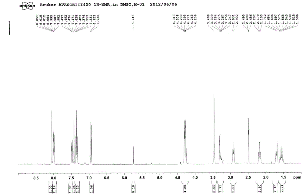 Substituted n-((1',3'-heterazol-4'-yl)-methyl)-4-benzoyl hexahydropyridine compounds and uses thereof