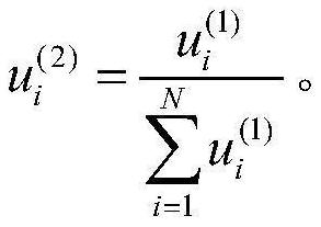 Weight dynamic distribution method for power distribution automation terminal state evaluation indexes