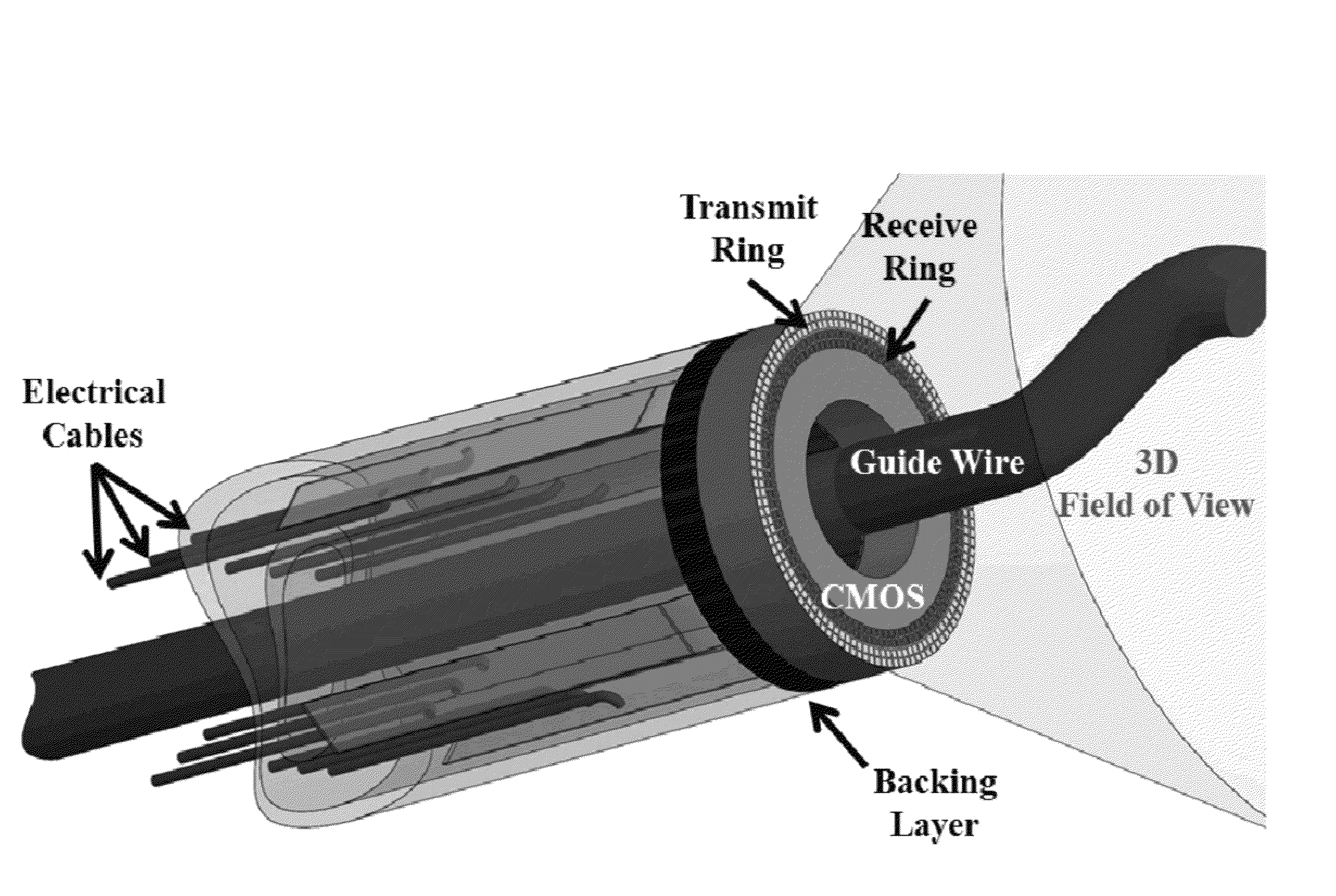 Compact, energy-efficient ultrasound imaging probes using CMUT arrays with integrated electronics