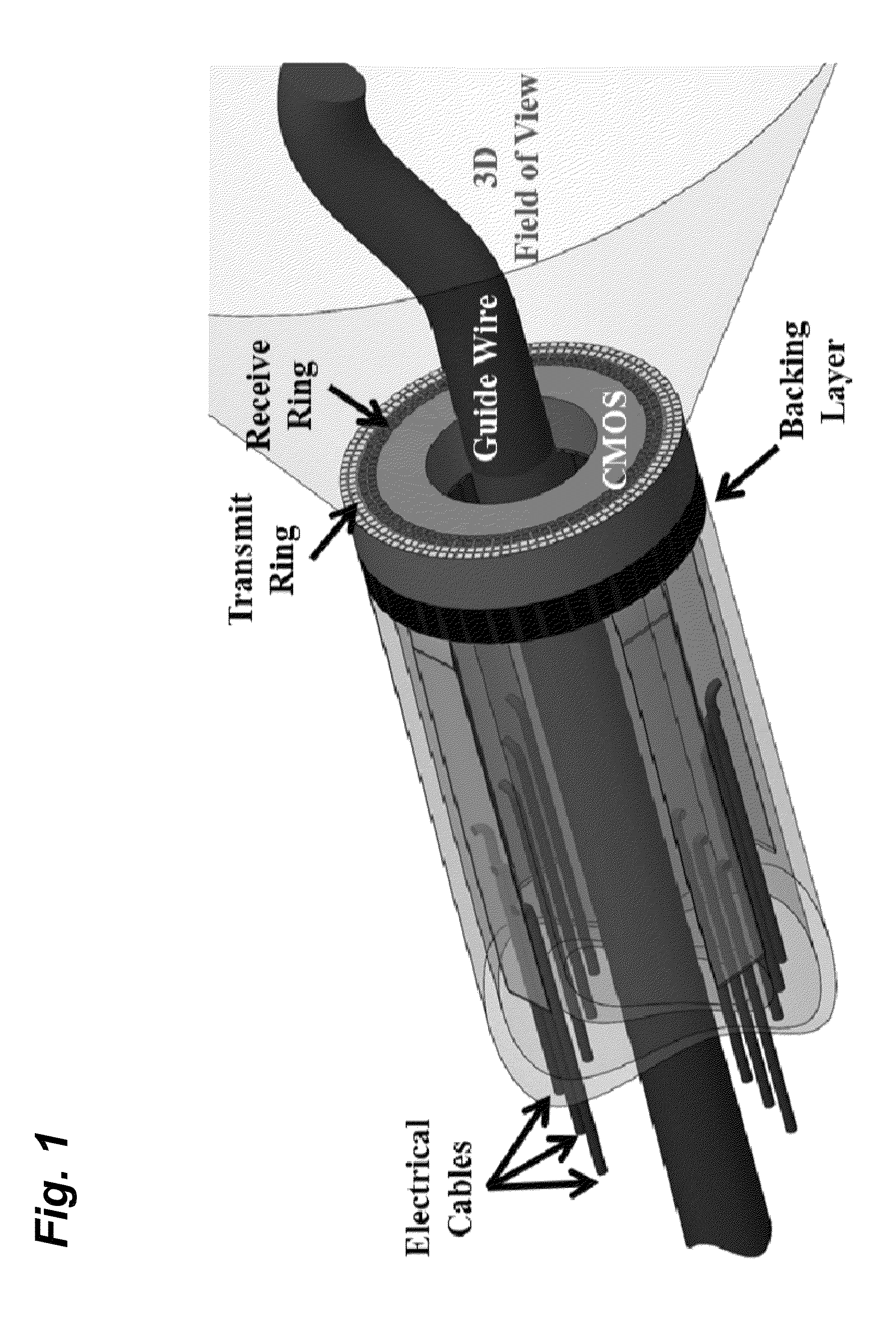 Compact, energy-efficient ultrasound imaging probes using CMUT arrays with integrated electronics