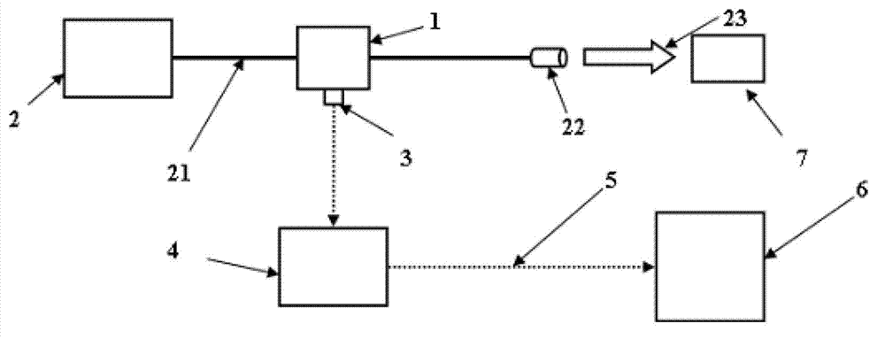 Online monitoring system of optical fiber laser output power based on integrating sphere